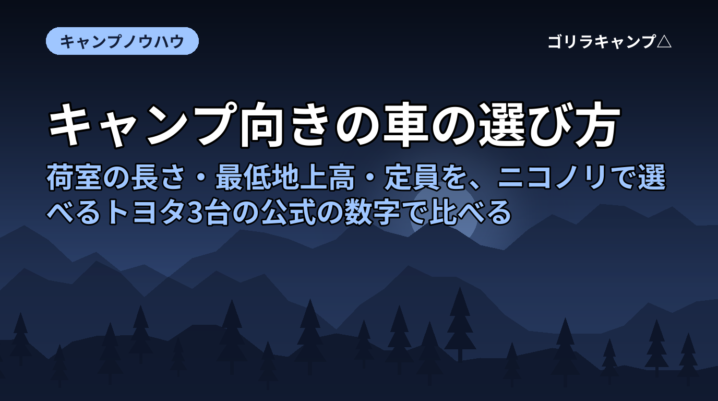 キャンプ向きの車の選び方｜荷室の長さ・最低地上高・定員を、ニコノリで選べるトヨタ3台の公式の数字で比べる