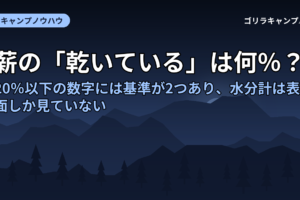 薪の「乾いている」は何％？20％以下の数字には基準が2つあり、水分計は表面しか見ていない