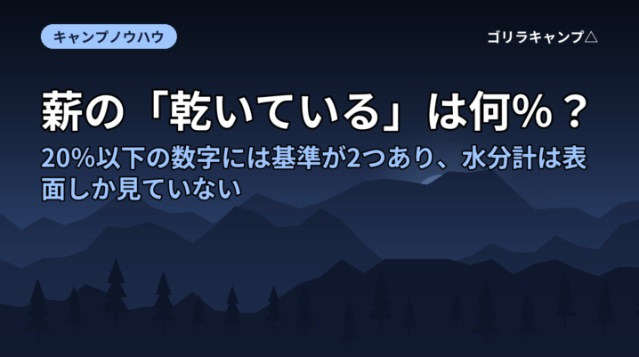 薪の「乾いている」は何％？20％以下の数字には基準が2つあり、水分計は表面しか見ていない