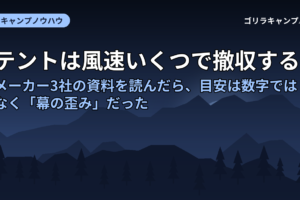 テントは風速いくつで撤収する？メーカー3社の資料を読んだら、目安は数字ではなく「幕の歪み」だった